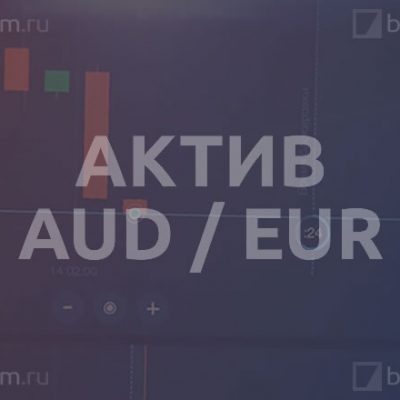 Актив AUD / EUR