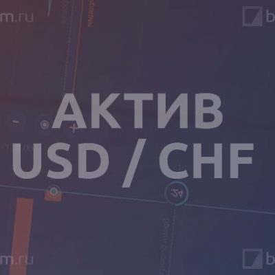 Актив USD / CHF
